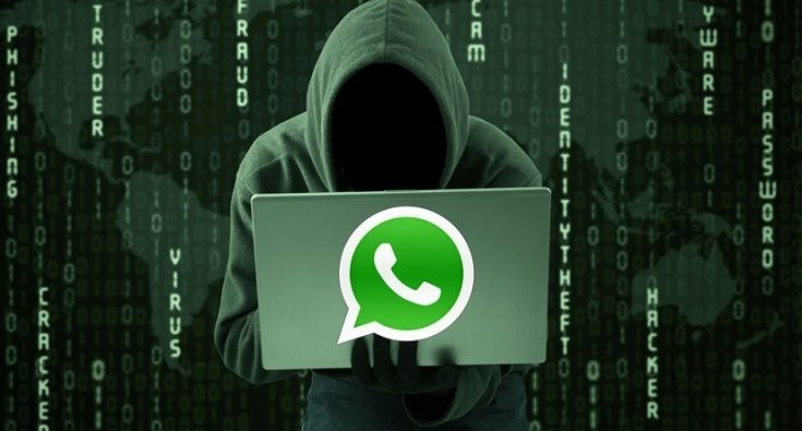 Hackear WhatsApp